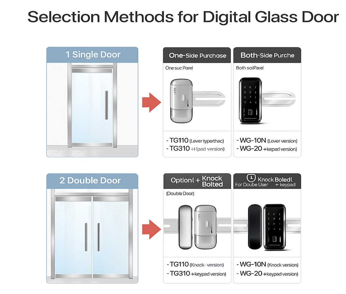 [Glass Lock] Solity TG310 Blade Smart Glass Door Lock ✔ For Frameless Glass Doors