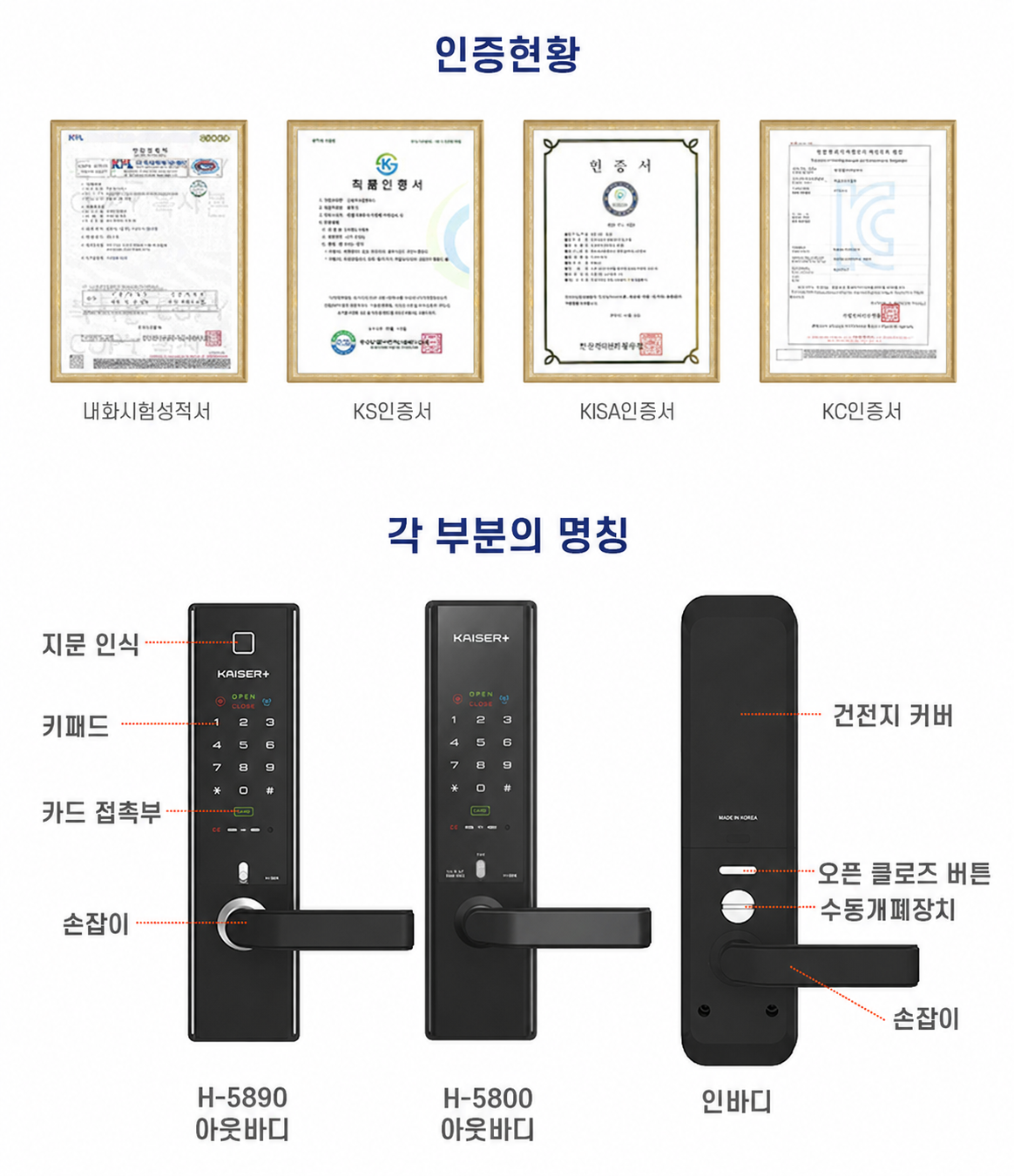 [Handle Lock][KAISER+]H5800 Smart Digital Door Lock | 3-Way / 4-Way Dual Safe | BLE | Optional Remote Wi-Fi | Made in Korea (Compatible with Samsung Systems)