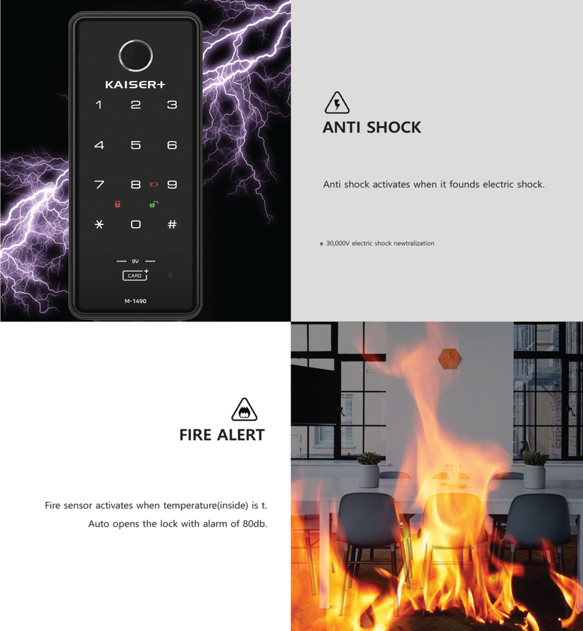 [Horizontal Rim Lock] M1590SNK  Digital Smart Rim Lock with PIN, RFID Card, Fingerprint |Optional Metal Key Remote Control & IoT (BLE + WiFi) | Main Door Swing Door| Made in Korea