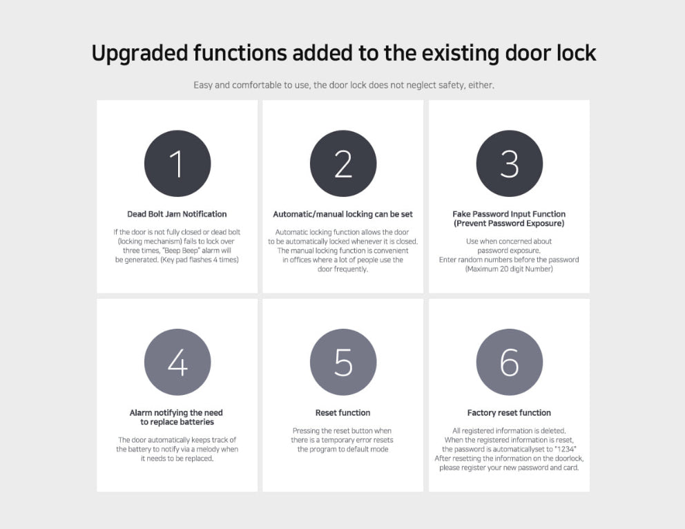 [Handle Lock] 3way doorlock <BO-DL5300SK>