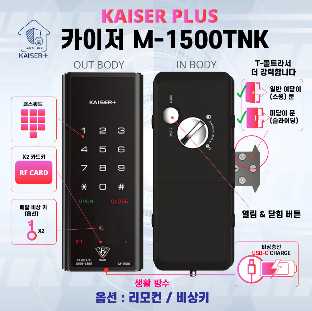 [KAISER+] M1500TNK Remote+BLE+WIFI